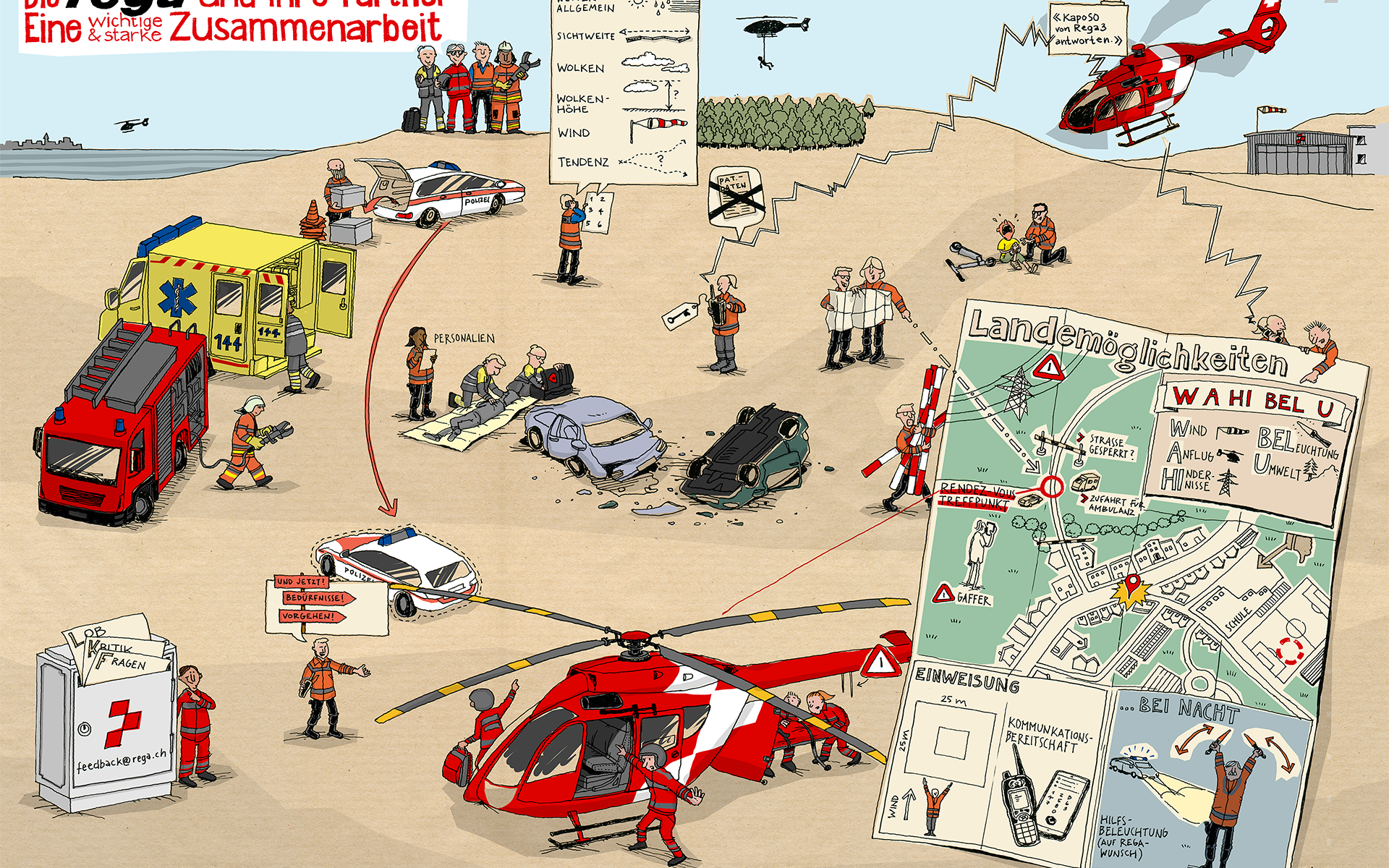 Illustration zur Rega Partnerschaft