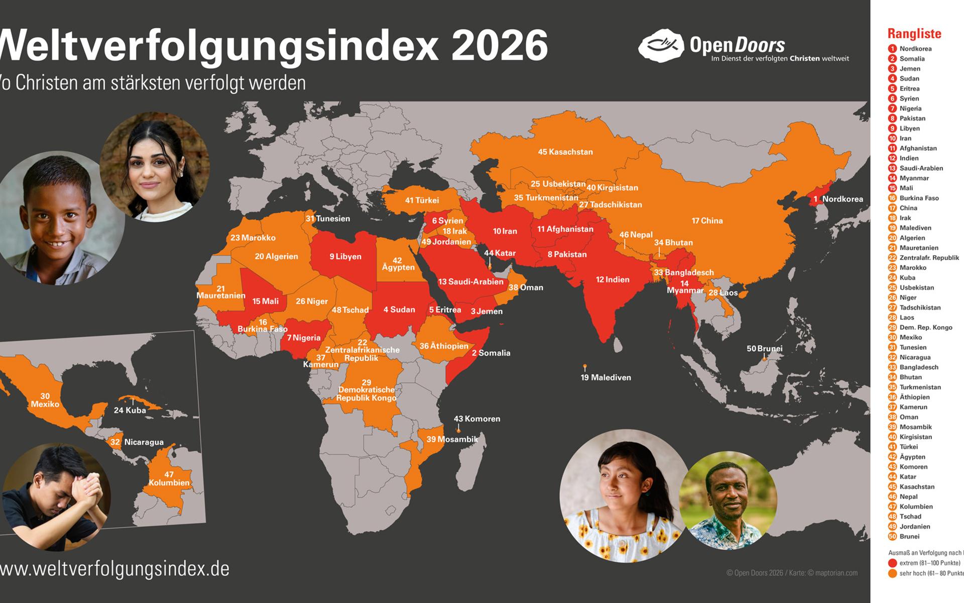 Der Weltverfolgungsindex von 2026