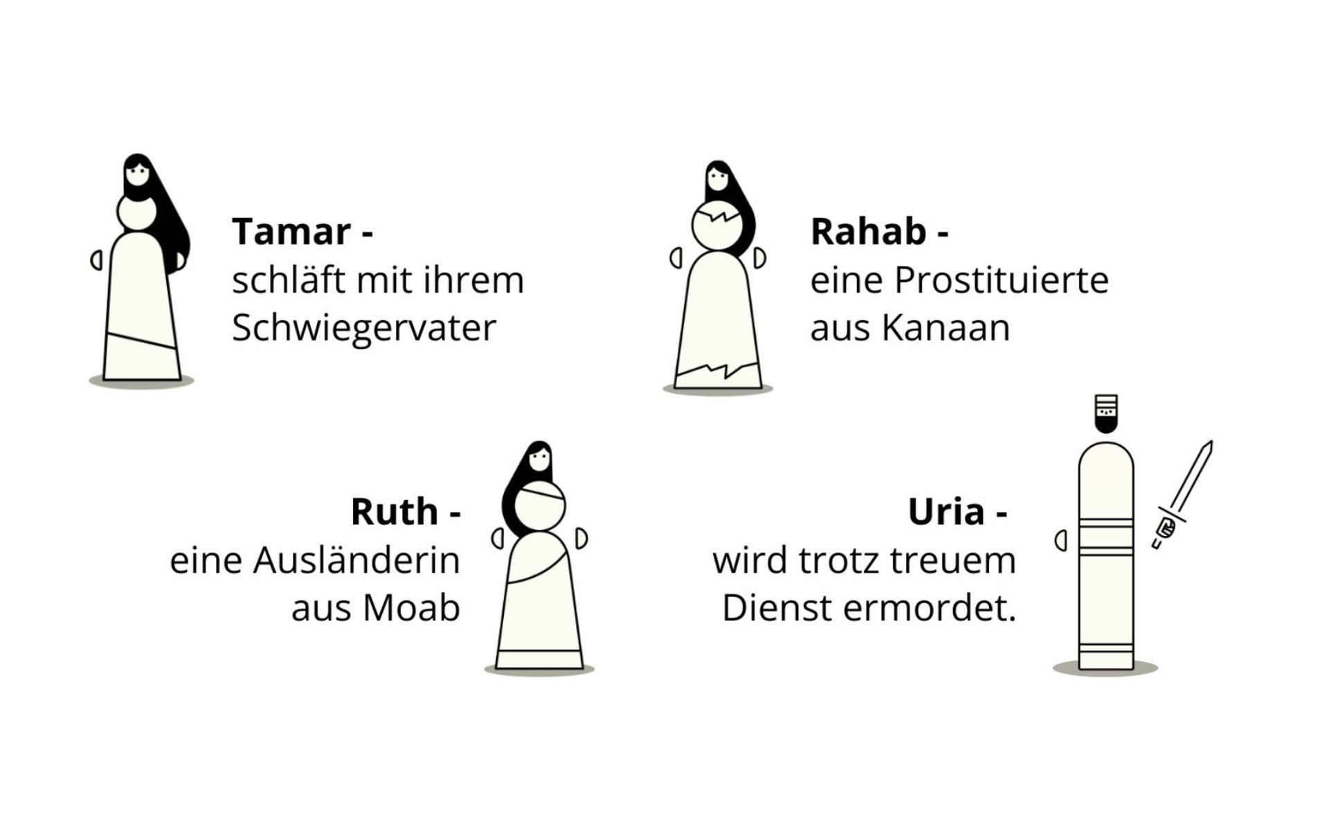 vier-verstossene