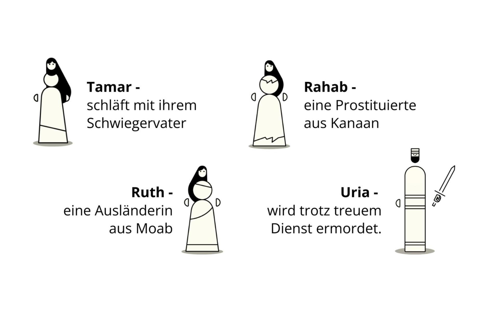 vier-verstossene