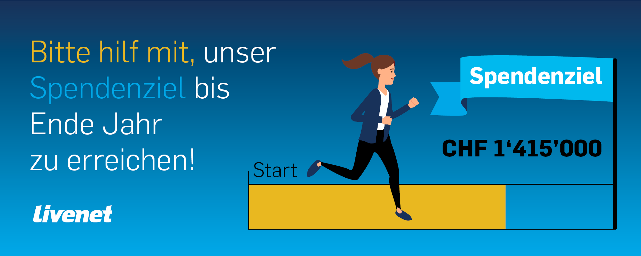 Spendenbarometer 2025