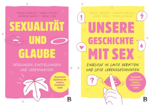 Die Buchcover der beiden Bücher zur Studie